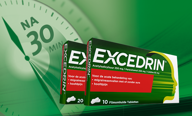 Excedrin, voor de acute behandeling van hoofdpijn en migraineaanvallen met of zonder aura