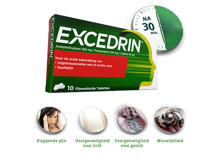 Nieuw in de strijd tegen migrane Excedrin product verpakking | Vrouw met hoofdpijn | Overbelicht raam | Wekker | Vreemd zicht